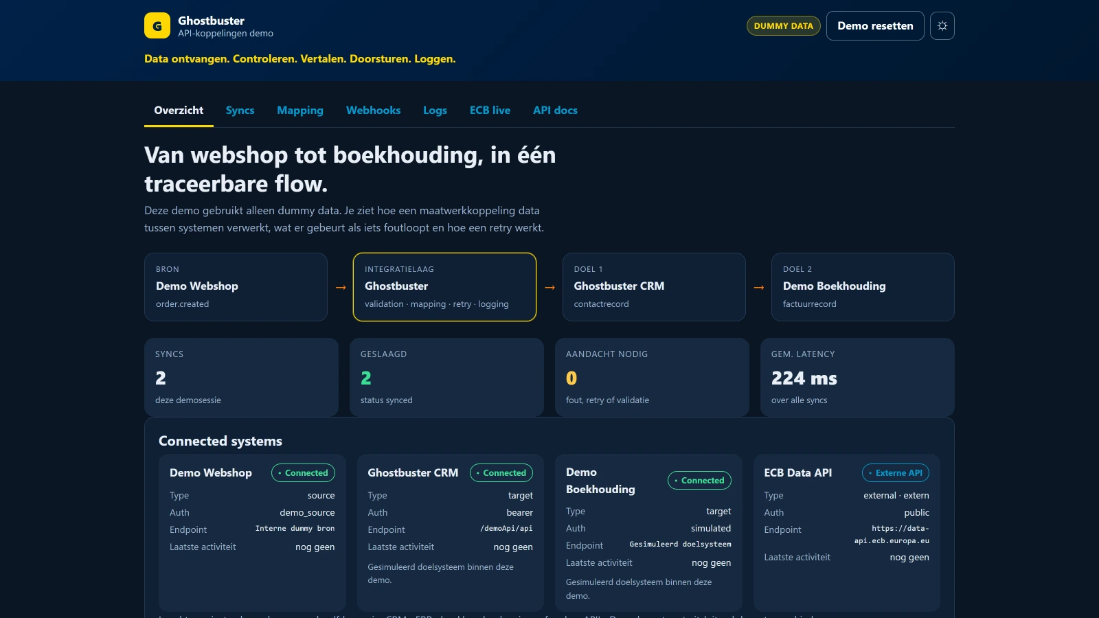 API-demo met webshop, integratielaag, CRM en boekhouding in één flow